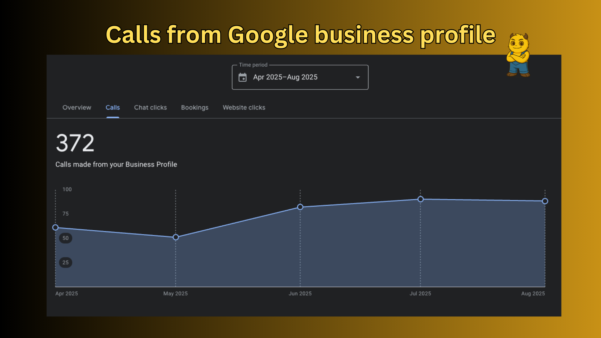 appliace repair seo calls